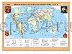 Карта Важнейшие географические открытия и колониальные захваты