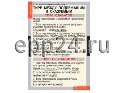 Комплект таблиц Русский язык 8 класс (7 шт.)