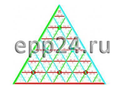 Математическая пирамида Деление раздаточная
