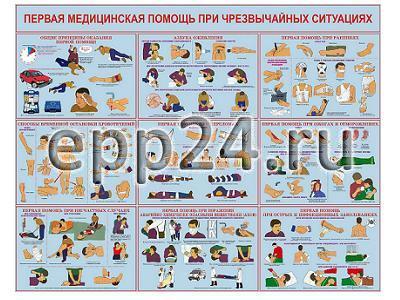 Плакаты Первая медицинская помощь в чрезвычайных ситуациях (10 шт.)