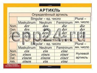 Комплект таблиц Основная грамматика немецкого языка (16 шт.)