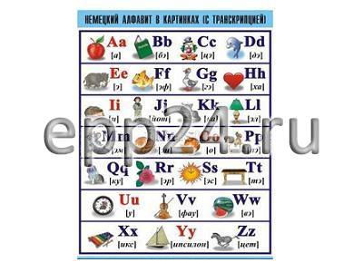 Таблица Немецкий алфавит в картинках