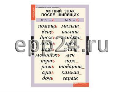 Комплект таблиц Русский язык 3 класс (10 шт.)